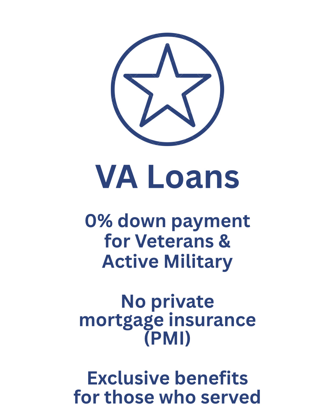 VA mortgage