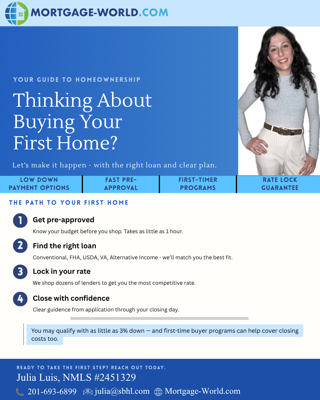 your guide to homeownership